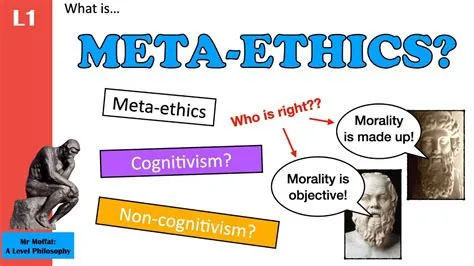  Fact and Fiction: An Introduction to Meta-Ethics - Uma Exploração Intrigante da Natureza do Bem e do Mal!